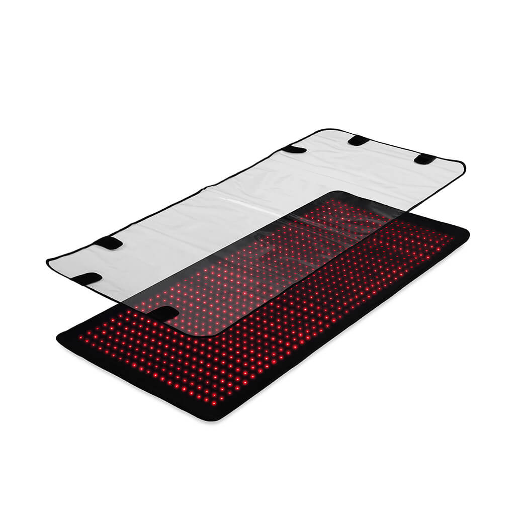 Mat Cover Kit